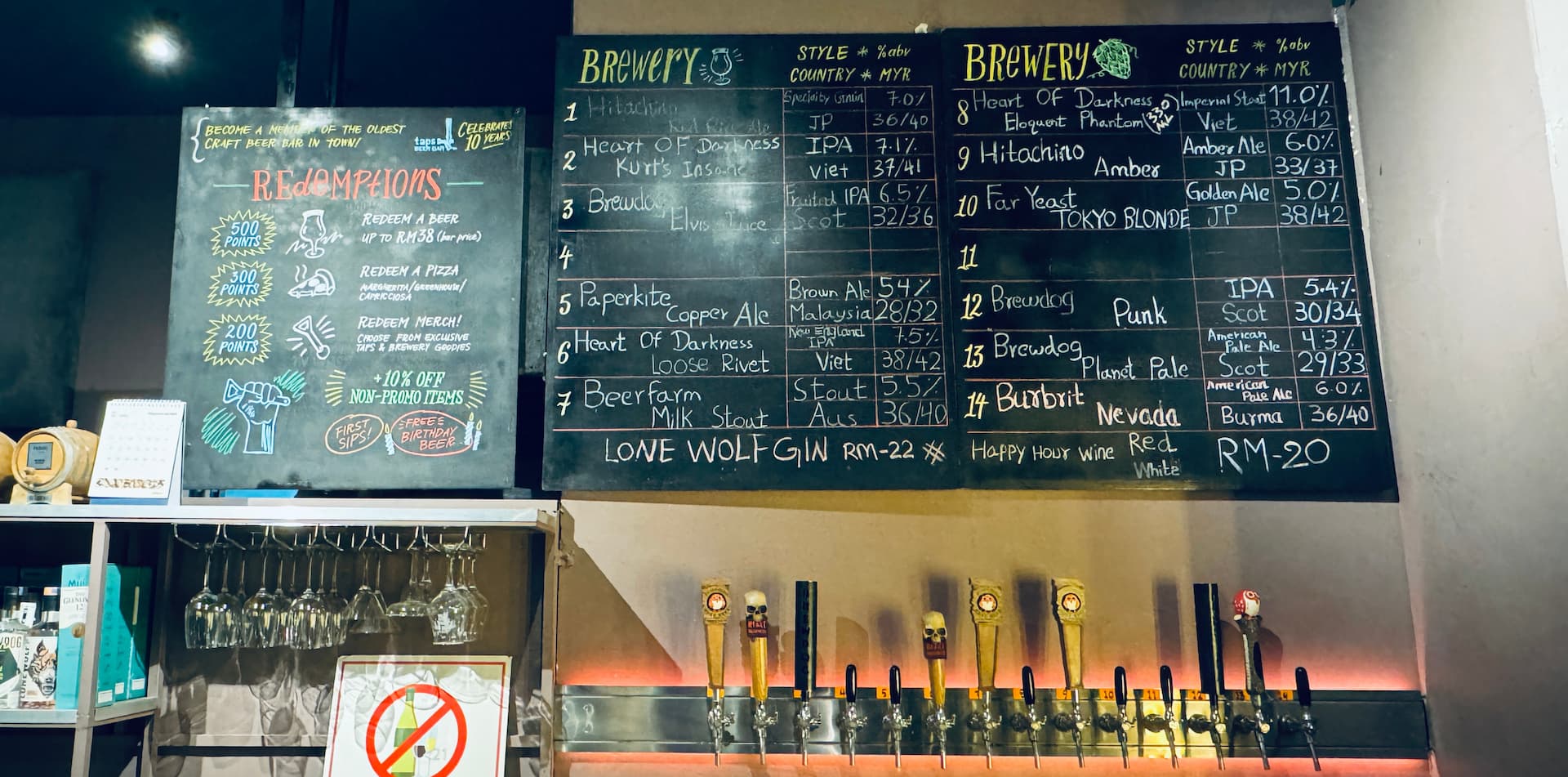 【備忘録レビュー】クアラルンプールでクラフトビールを飲めるお店（タップルーム & バー）